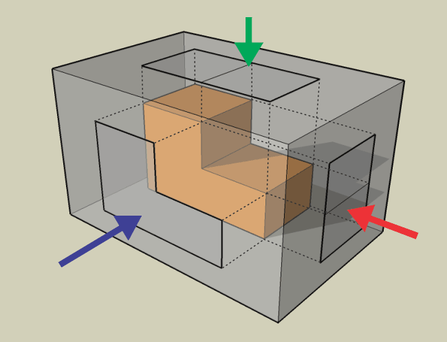 reading scale plans